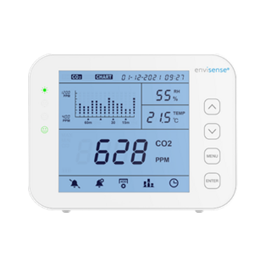 CO2 meter