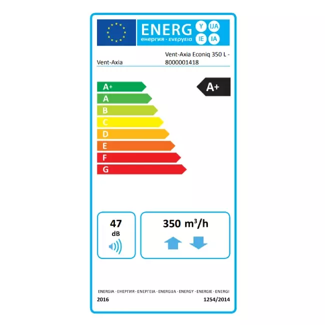 Vent-Axia WRG Wandgerät Econiq 350L links