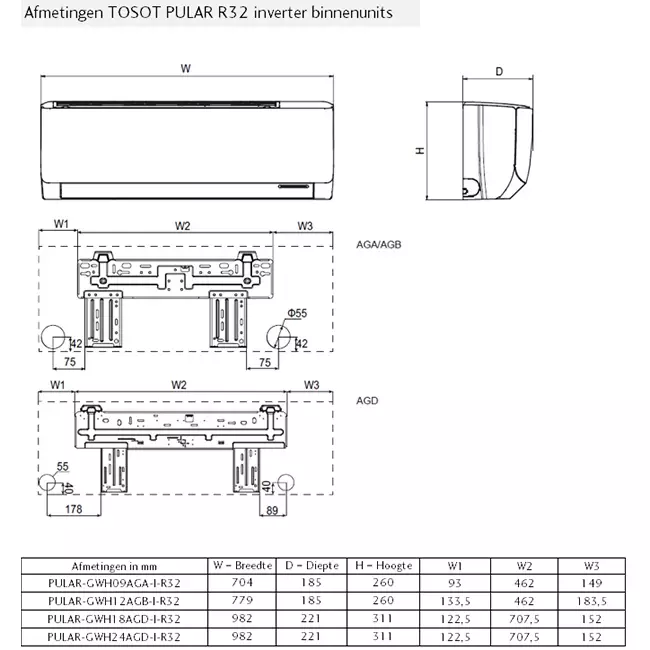 Tosot PULAR Multi Split (3) Klimaanlage Inverter 121212P R32 3x 3,2 kW Set