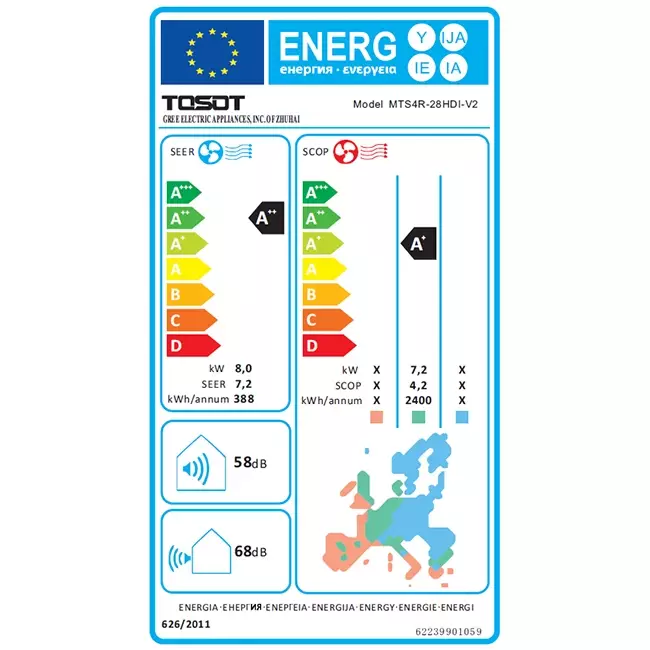 Tosot PULAR Multi Split (3) Klimaanlage Inverter 121212P R32 3x 3,2 kW Set