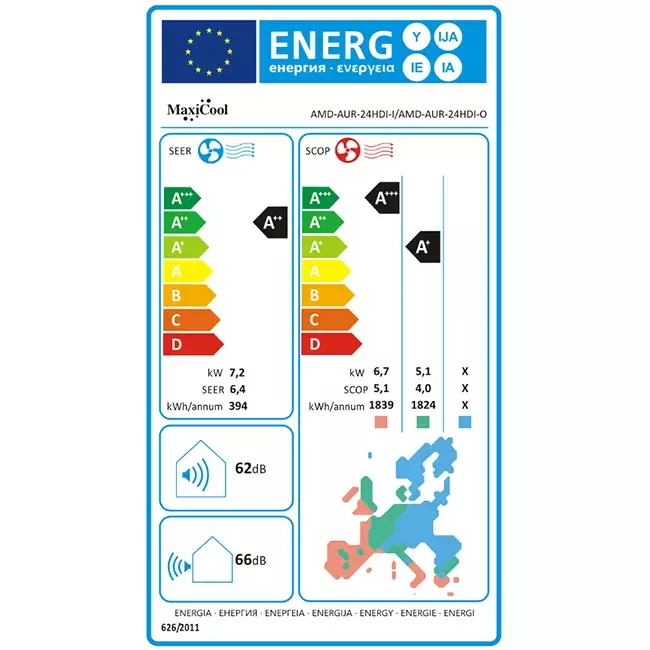 MaxiCool AURORA Dual Inverter Klimaanlage 7,0 kW Set