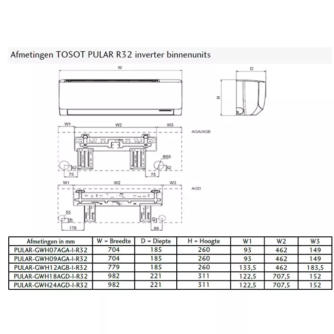 Tosot PULAR by GREE Single Split Klimaanlage R32 2,2 kW Set