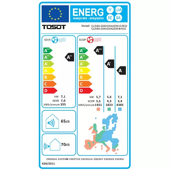 TOSOT CLIVIA by GREE Klimaanlage Inverter White 7,1 kW R32 Set