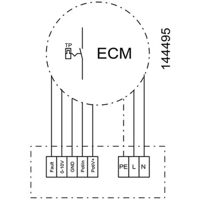Kastenventilator Motor-Außenluftstrom - MPC 250 EC T30