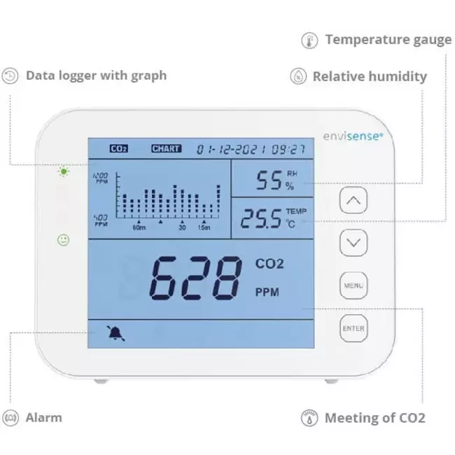 EnviSense CO2-Messgerät mit Ampel - CO2 smart