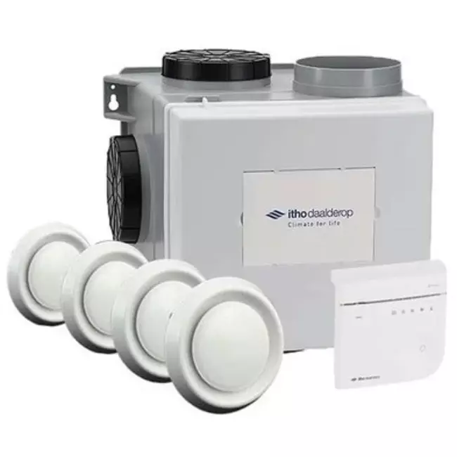 Itho Daalderop CVE-S ECO Optima Hochleistungspaket HE 415 m³/h + Feuchtigkeitssensor + CO2-Regelung + 4 Ventile - Eurostecker