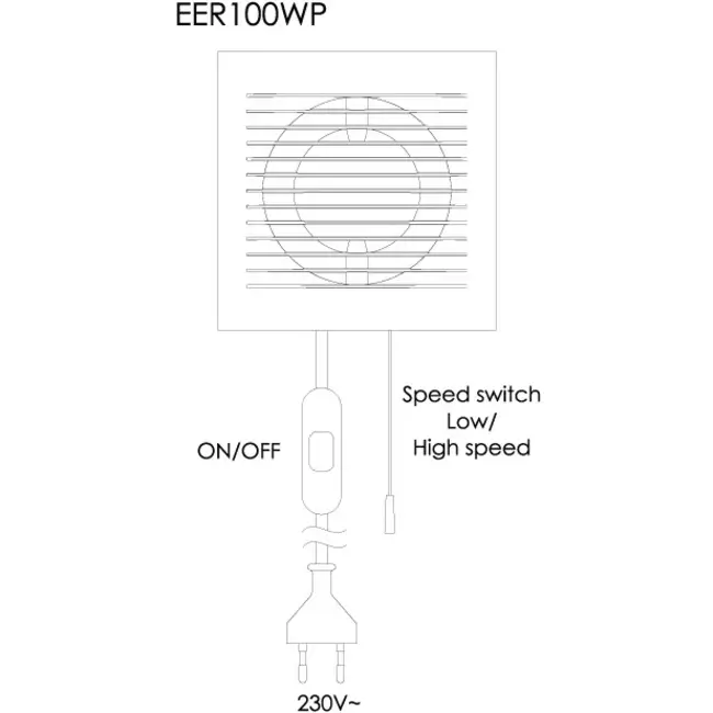 Europlast dezentrale Wohnraumlüftung 100 mm mit WRG, Zugschnur und Stecker<