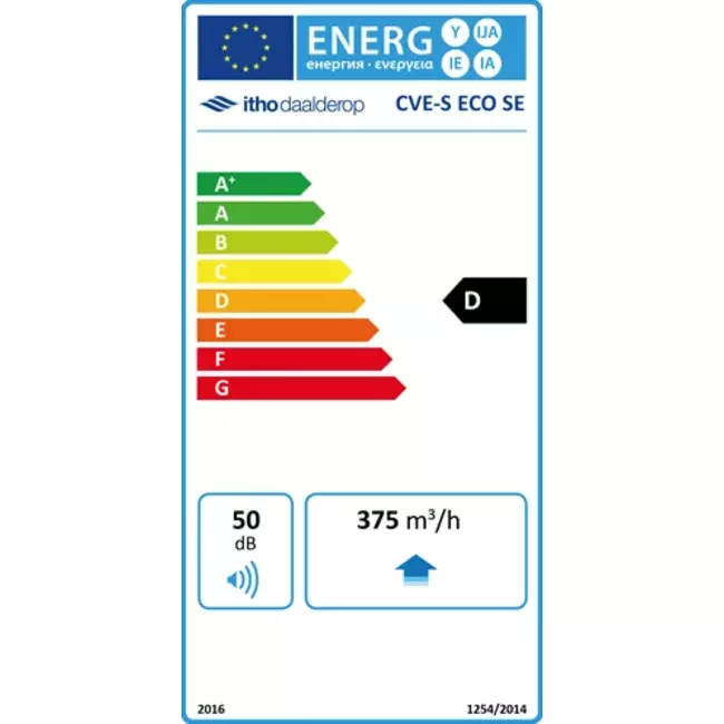 Itho Daalderop CVE-S ECO Package SE 325 m³/h + Feuchtigkeitssensor + RFT-N Auto control + 4 Ventile - Eurostecker