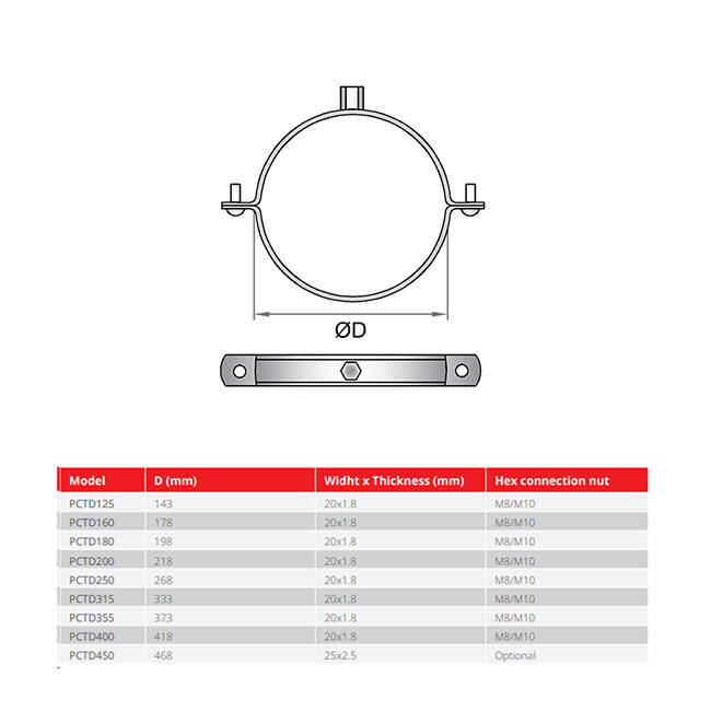 Thermoduct 9mm Halterung 315mm - PCTD315