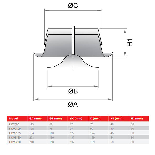 Entlüftungsventil 125 mm Metall - E-DVS125 RAL9016