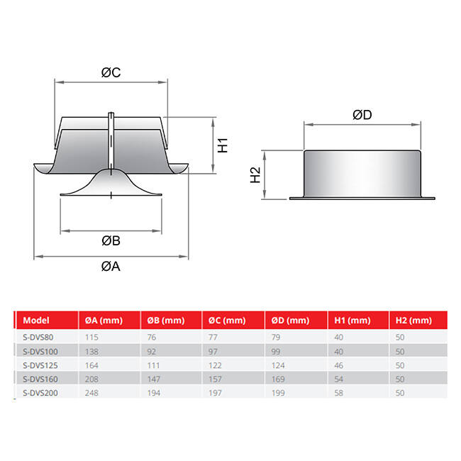 Belüftungsventil 100 mm Metall - S-DVS100 RAL9010