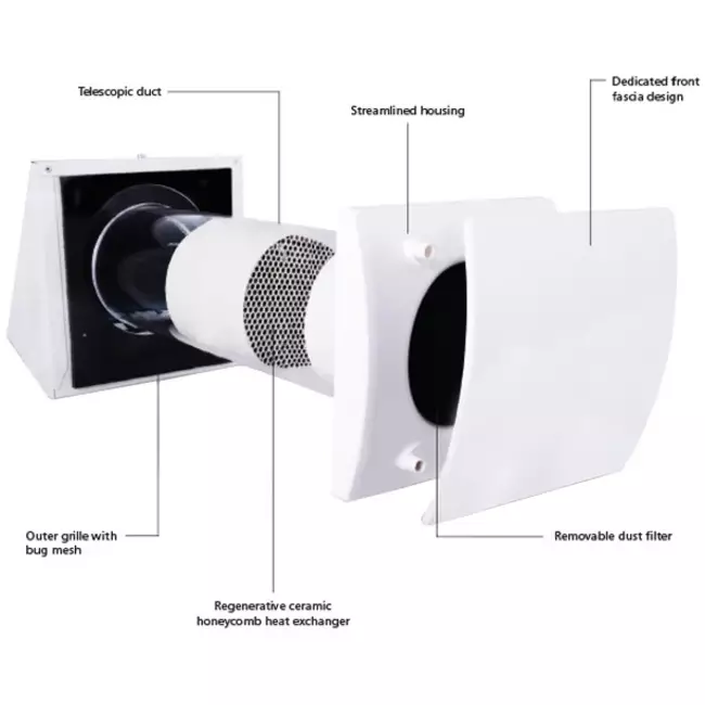 Dezentrale WRG-Lüftungsanlage HRU Wand Ø150 mit 60 m³/h - HRU-WALL-150-60-PEG