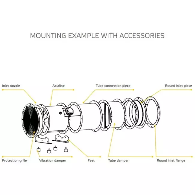 Ruck® Einlassflansch fur axialventilator Ø 315 - RAF 315