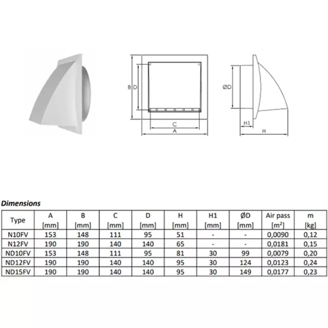 Fassadengitter Kunststoff mit Rückschlagventil 150x150 mm durchmesser 100 mm braun - ND10FVB