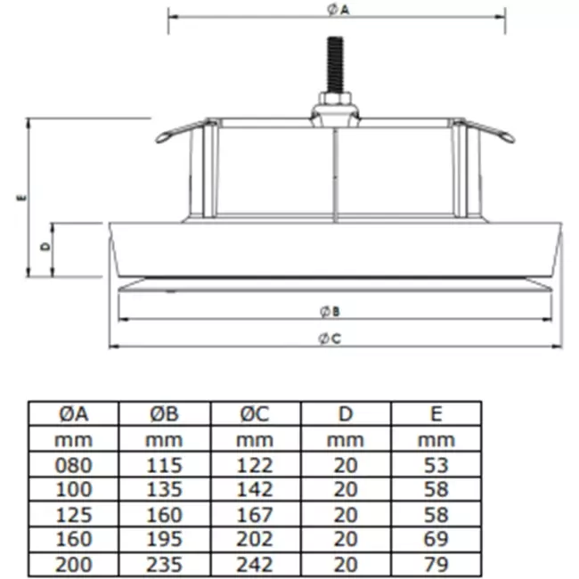 Tellerventil Kunststoff Ø160 mm RAL  9003 mit Klemmfedern - I-Valve Rondo 160