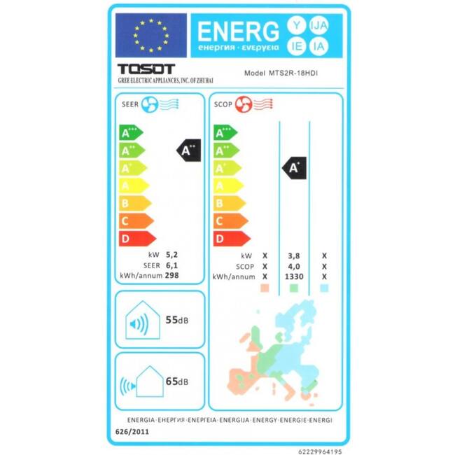 Tosot by GREE Multi Split (2) Klimaanlage Außengerät R32 5,2 kW