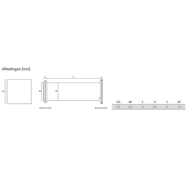 Vent-Axia Heat Save dezentrale WRG-Anlage 160 mm