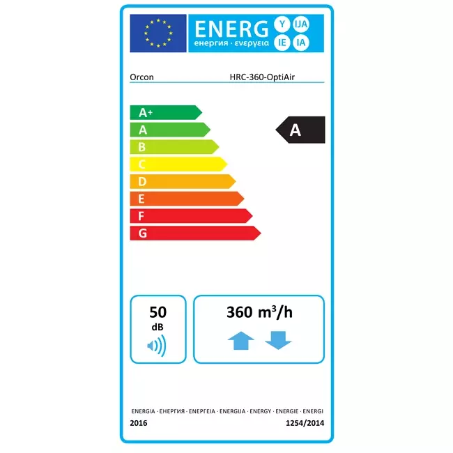 Orcon WRG Deckengerät HRC-360-OptiAir