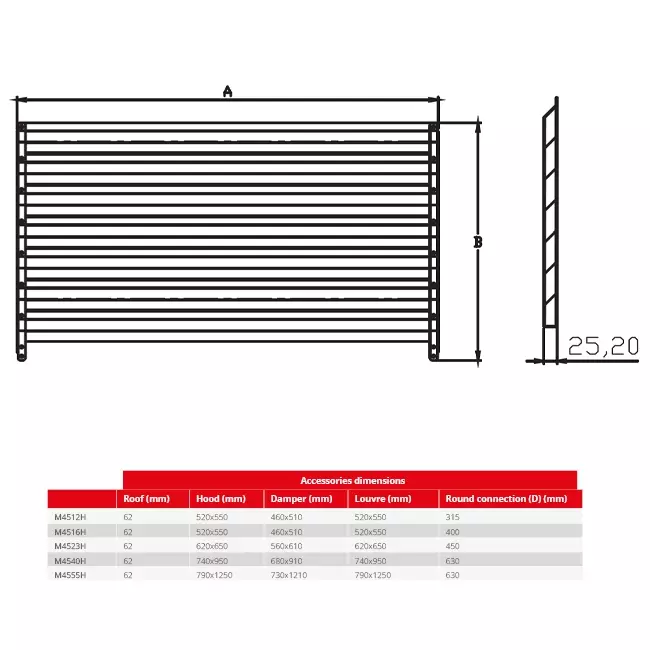 Maxivent by Econox lamellenrooster voor M4516 horizontaal low profile - LV