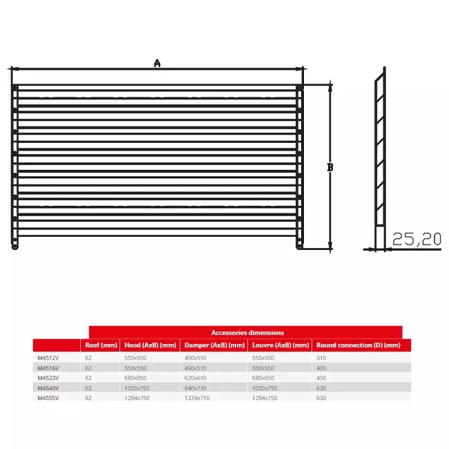 Maxivent by Econox Lamellengitter für M4555 horizontal - LV