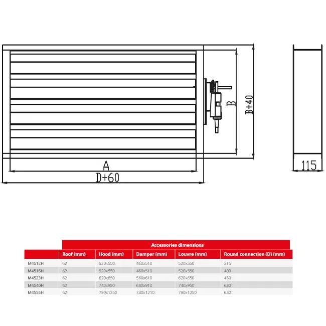 Maxivent-Klappe mit Stellantrieb für M4516 waagerechtes Flachprofil links - DAL