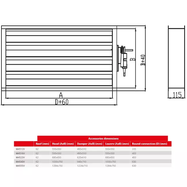 Maxivent-Klappe mit Stellantrieb für M4523 horizontal links - DAL