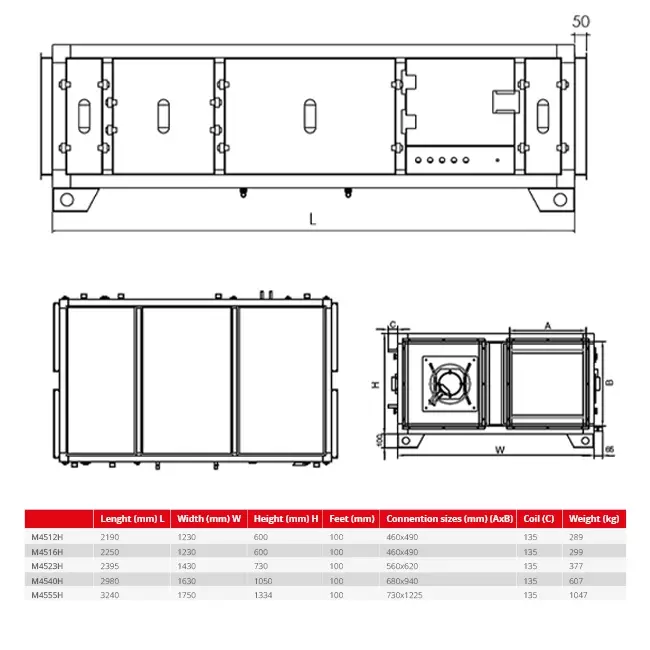 Maxivent WRG Lüftungsgerät mit Gegenstromwärmetauscher 2300 m³/h horizontal low profile rechts - M4523