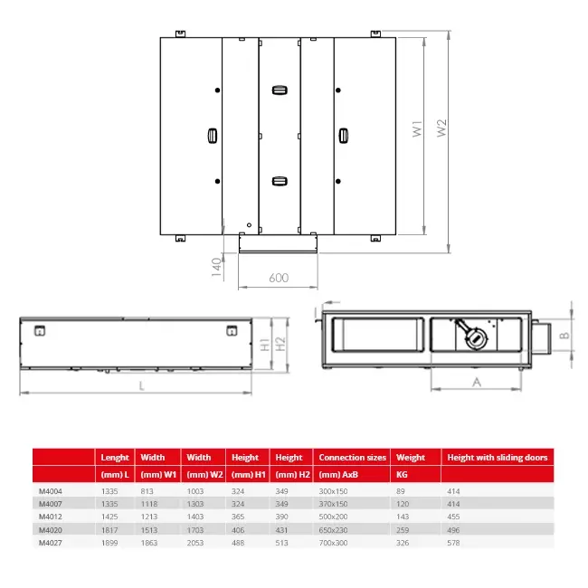 Maxivent WRG Lüftungsgerät für Deckenmontage mit Gegenstromwärmetauscher 2000 m³/h horizontal links - M4020