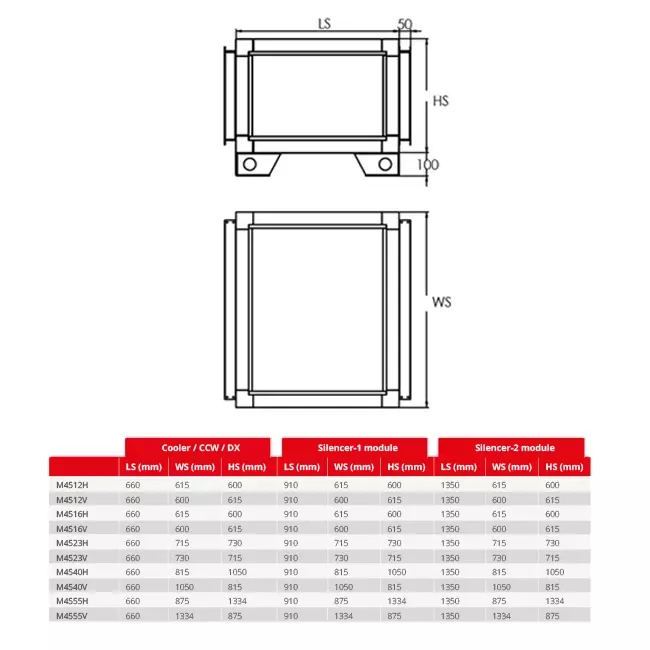 Maxivent umkehrbare DX-Batterie für M4540 horizontal low profile links - CCDX1L