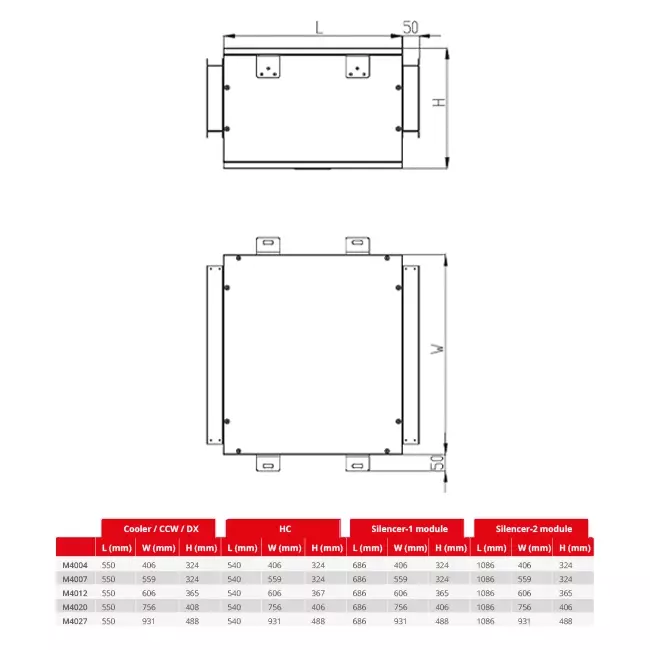 Maxivent Kaltwasserregister 4,67 kW für M4007 horizontal - H CCW2
