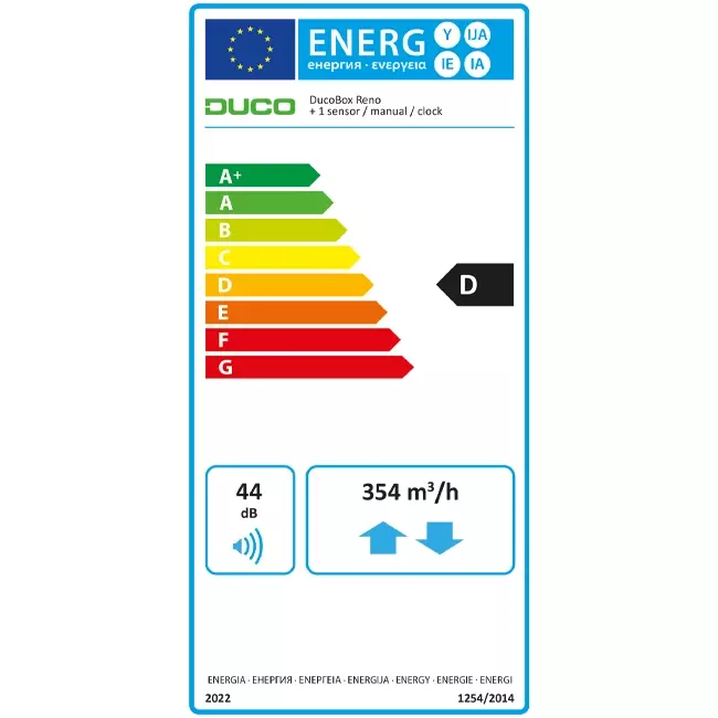 DucoBox Reno 325 m³/h - Perilex-Stecker