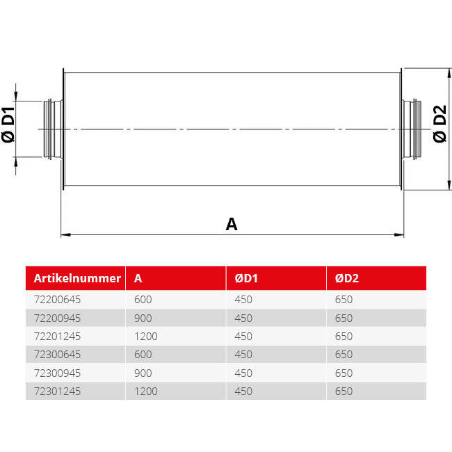 Spiro-SAFE Premium-Schalldämpfer Durchmesser 450 mm - Länge 600 mm mit Kern (100 mm Isolierung) ohne Steckverbindungen