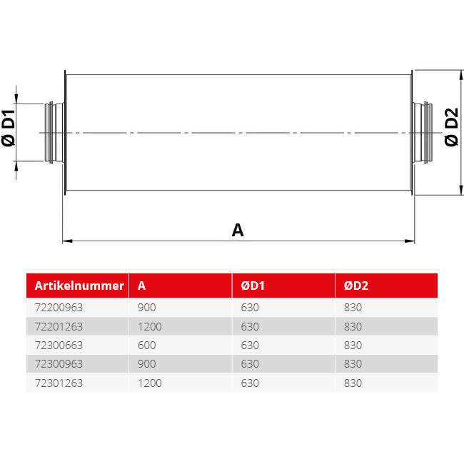 Spiro-SAFE Premium-Schalldämpfer Durchmesser 630 mm - Länge 600 mm mit Kern (100 mm Isolierung) ohne Steckverbindungen