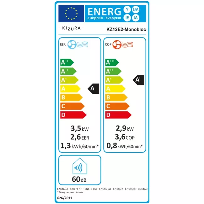 Kizura Monobloc DC-Wechselrichter 3,5 kW + 2 kW elektrischer Widerstand