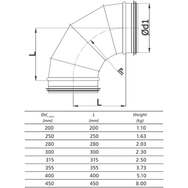 Wickelfalz Bogen 90° Ø 315mm