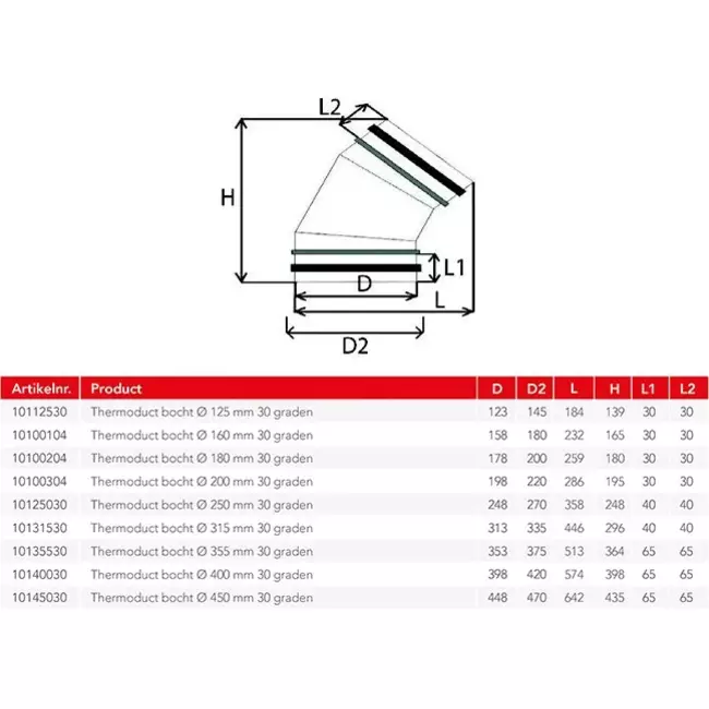 Thermoduct 13mm Bogen 30 Grad isoliert durchmesser 315 mm