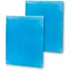 Brink Renovent Sky 300 WRG Filterset G4