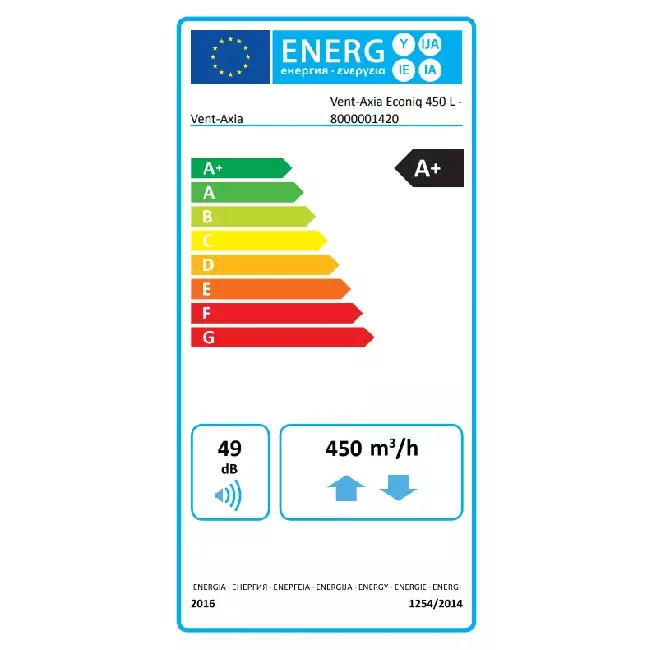 Vent-Axia WRG Wandgerät Econiq 450L links