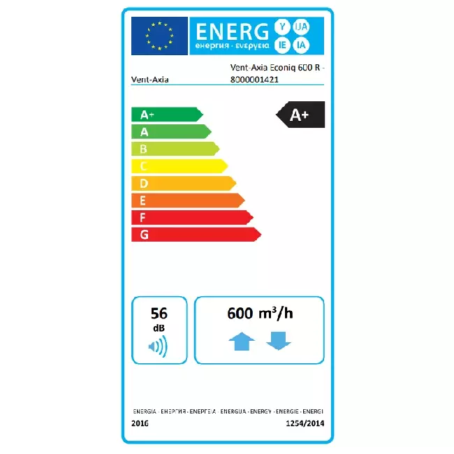 Vent-Axia WRG Wandgerät Econiq 600R rechts