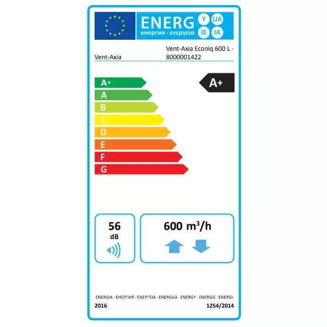 Vent-Axia WRG Wandgerät Econiq 600L links
