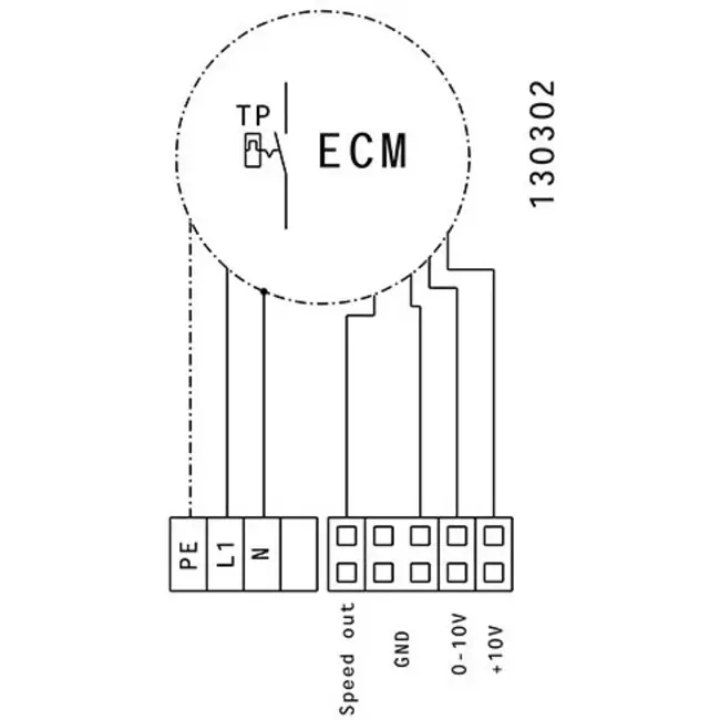 Ruck Etamaster Rohrventilator mit EC Motor 810 m³/h - Ø 160 mm + Potentiometer 10 kO