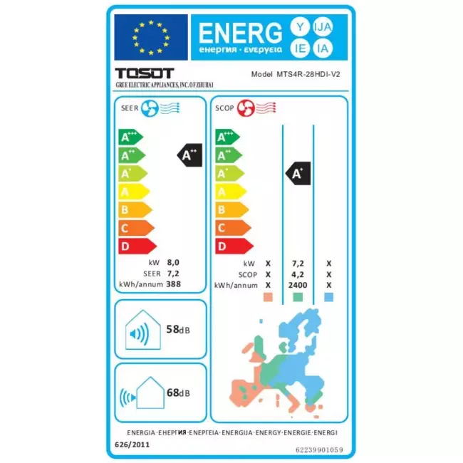 Tosot COSMO Multi Split Klimaanlage Inverter 090909 R32 3 x 2,5 kW Set