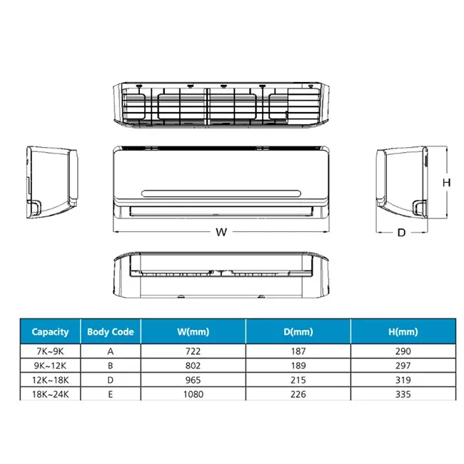 MaxiCool AURORA Dual Inverter Klimaanlage 7,0 kW Set
