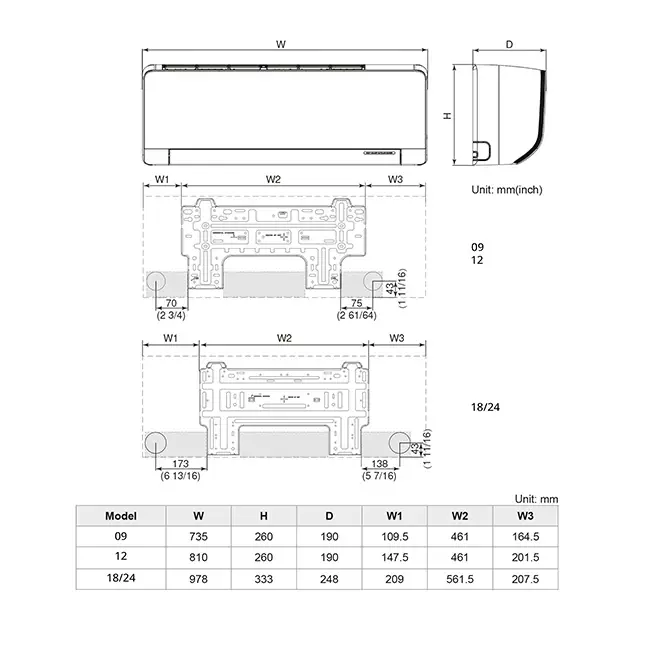 Tosot COSMO Multi Split (2) Klimaanlage Inverter 0909 R32 2 x 2,5 kW Set