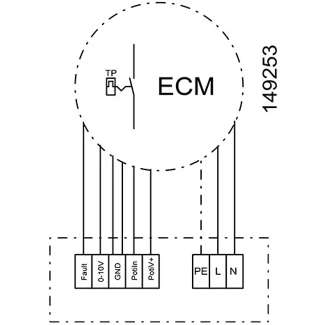 Kastenventilator Motor-Außenluftstrom - MPC 355 EC T30