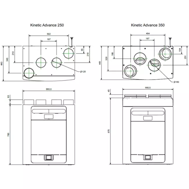 Vent-Axia Sentinel Kinetic Advance einschließlich Vorwärmer - 350 m³/h - Rechts