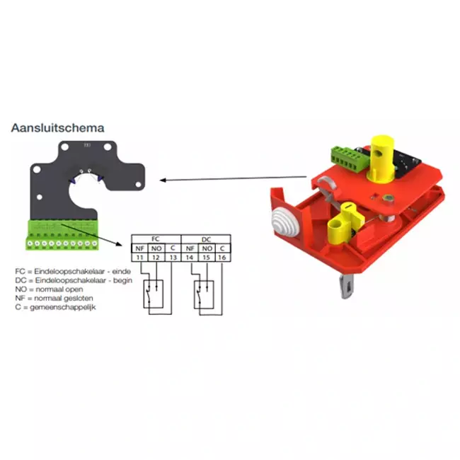 Brandschutzklappe rund 100 mm Endanschluss - E-FDC25 D100RS