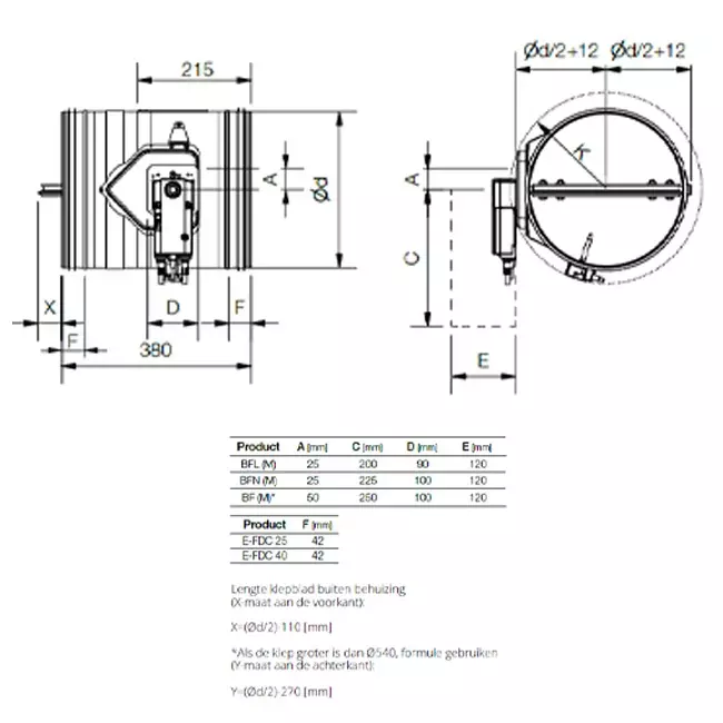 Brandschutzklappe rund 100 mm Servomotor 230V - E-FDC25 D100 M230S