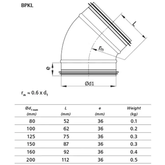 Kurzer Wickelfalz Bogen 45° Ø 200mm