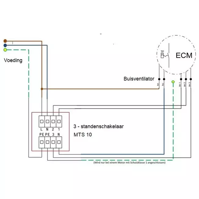 Rohrventilator 100mm gemischter Luftstrom ETAMASTER - EM 100L EC 01